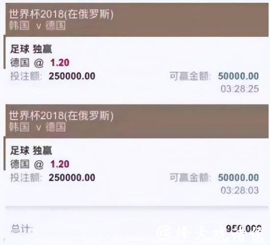 最受欢迎的世界杯买球平台排行榜