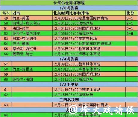 世界杯外围赛历届冷门盘点与反思