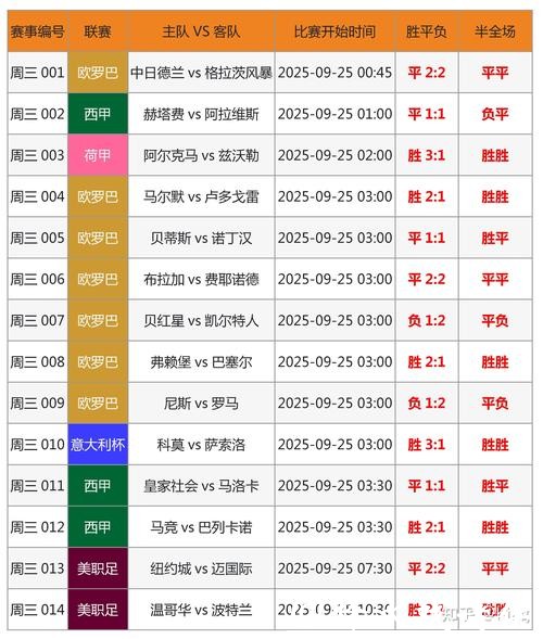 2026世界杯买球：热门比分投注分析揭秘