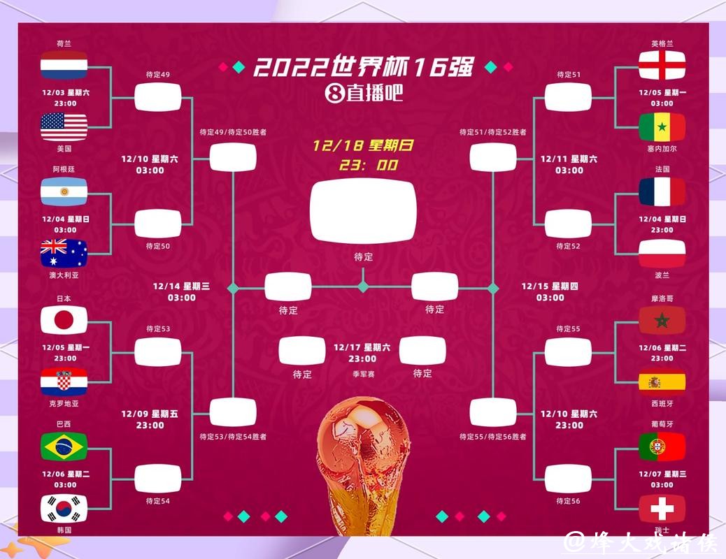 世界杯竞猜官网：预测胜负赢取丰厚奖励