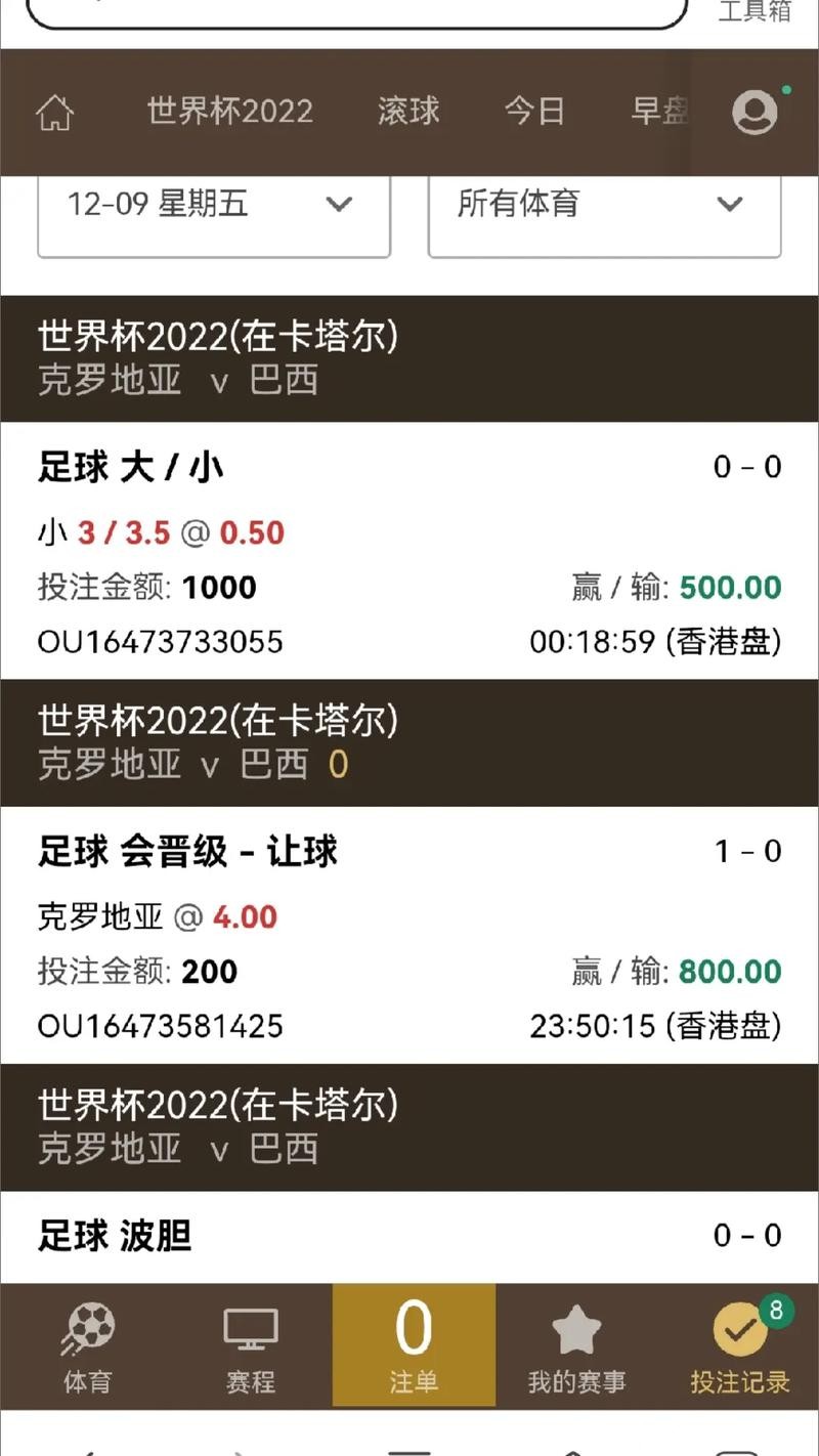 世界杯安全下注平台:如何识别黑名单平台 世界杯安全下注平台:如何识别黑名单平台
