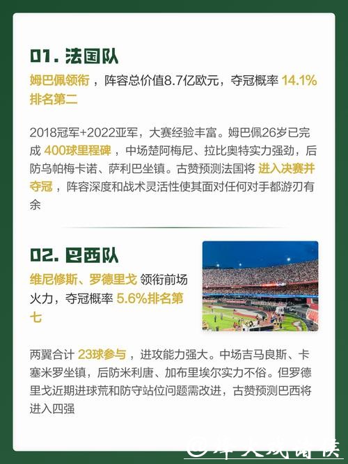 2026世界杯投注:专业分析与预测 2026世界杯投注:专业分析与预测