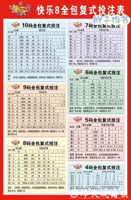 世界杯投注规则解读及注意事项 世界杯投注规则解读及注意事项