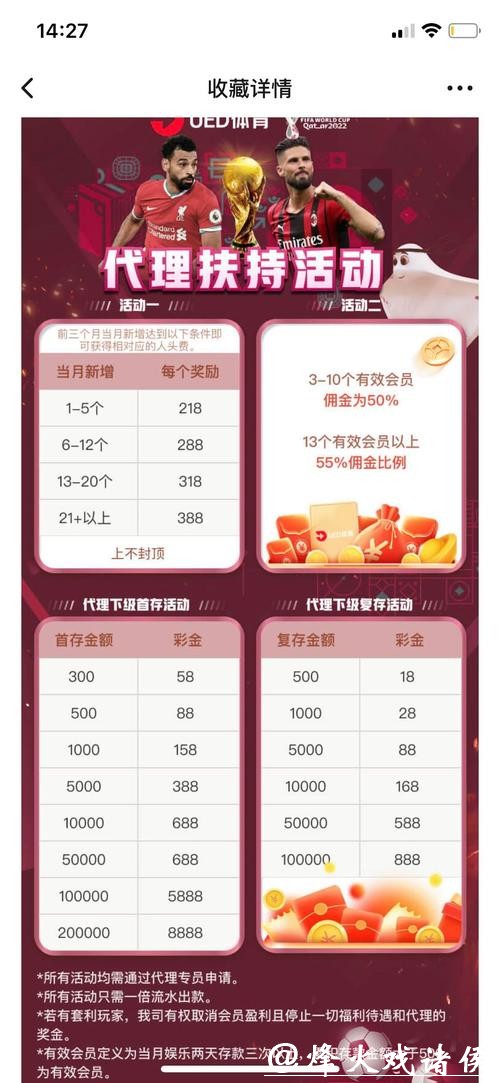 世界杯竞猜平台:如何选择最安全的投注网站 世界杯竞猜平台:如何选择最安全的投注网站