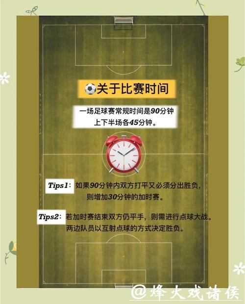 2026世界杯投注：初学者常见问题解答